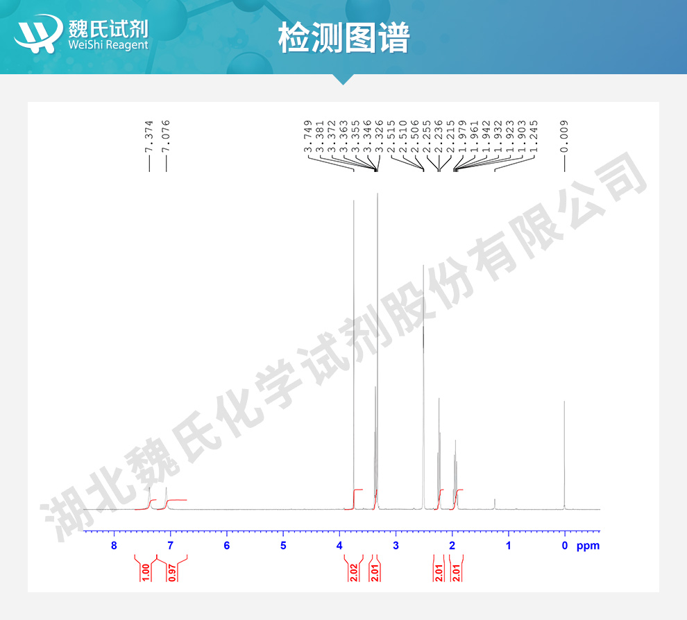 吡拉西坦光谱