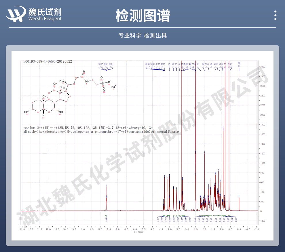 牛磺胆酸钠;牛黄胆酸钠光谱