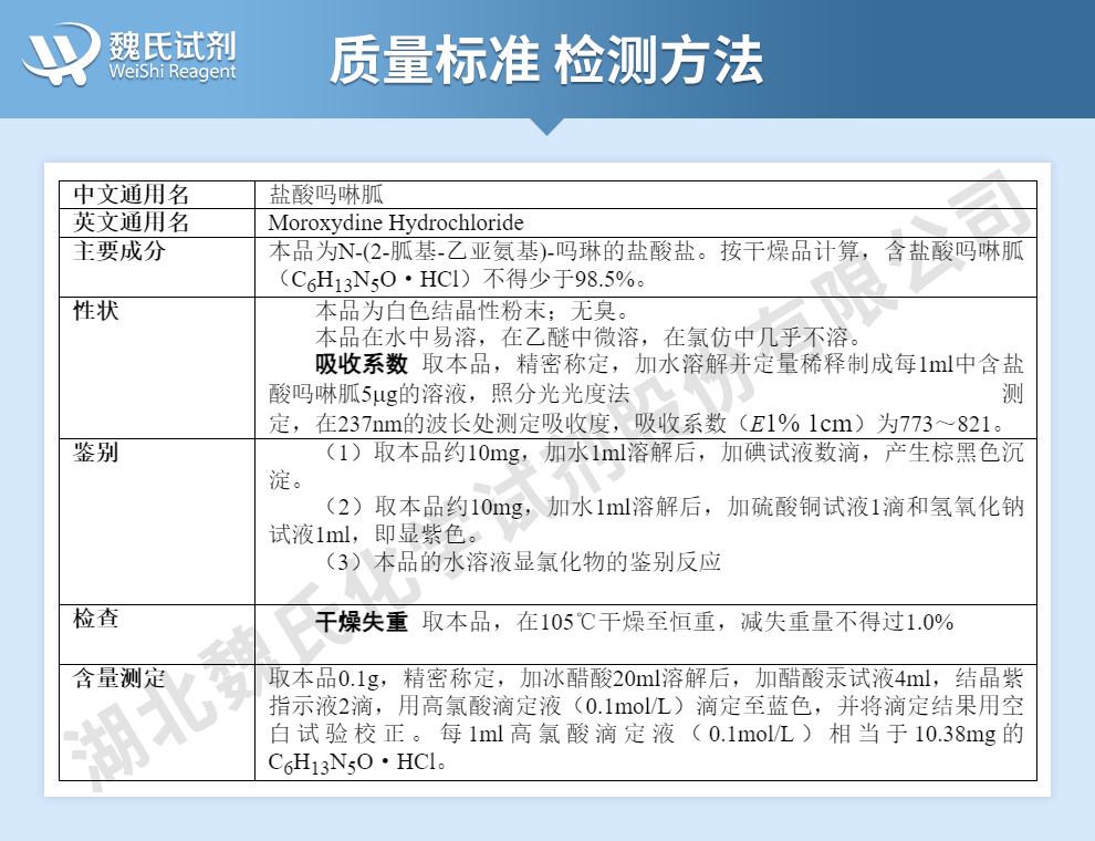 盐酸吗啉胍质量标准和检测方法