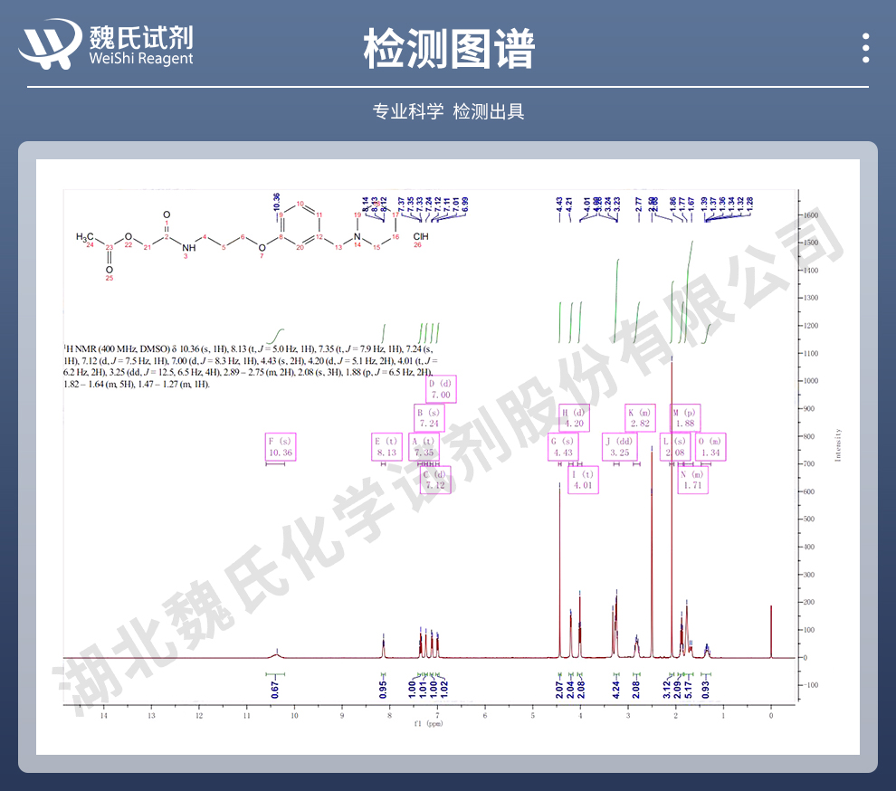 罗沙替丁醋酸酯盐酸盐光谱