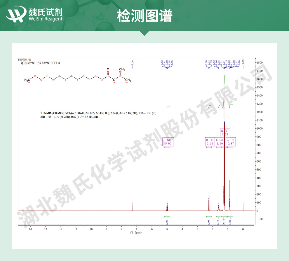 肉豆蔻酸异丙酯；十四酸异丙酯光谱