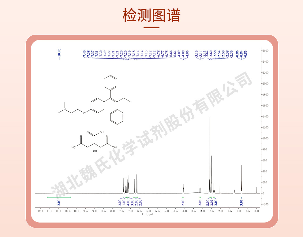 枸橼酸他莫昔芬光谱