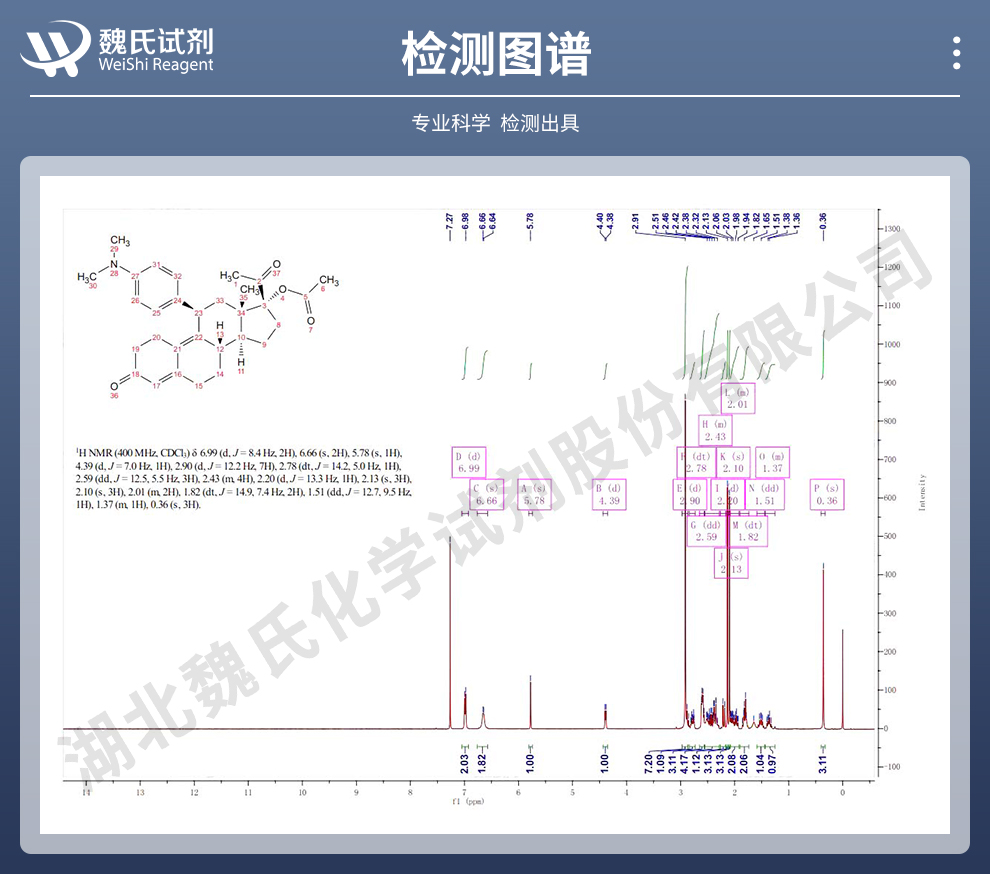 醋酸乌利司他光谱