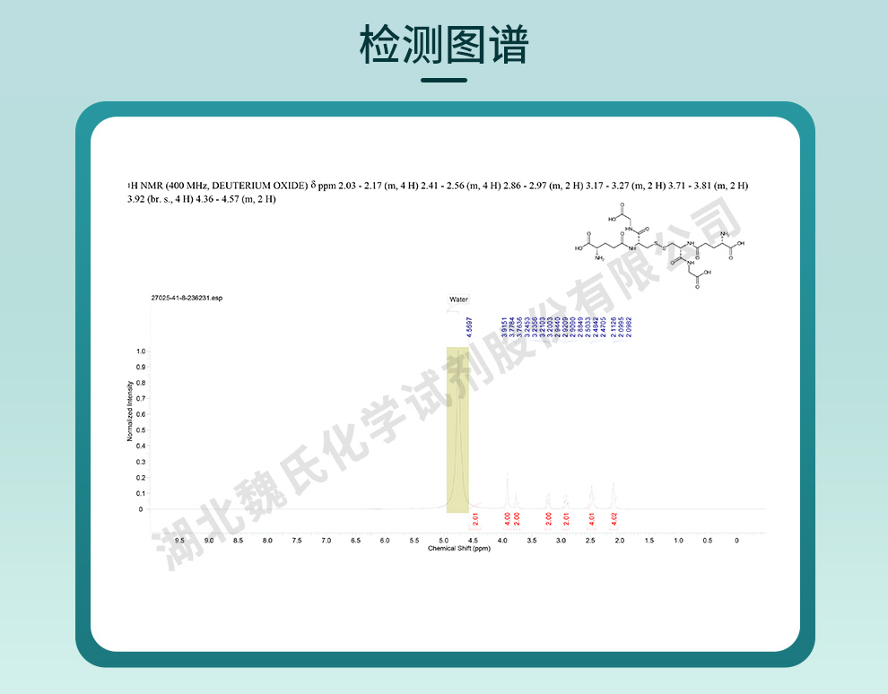 氧化型谷胱甘肽光谱