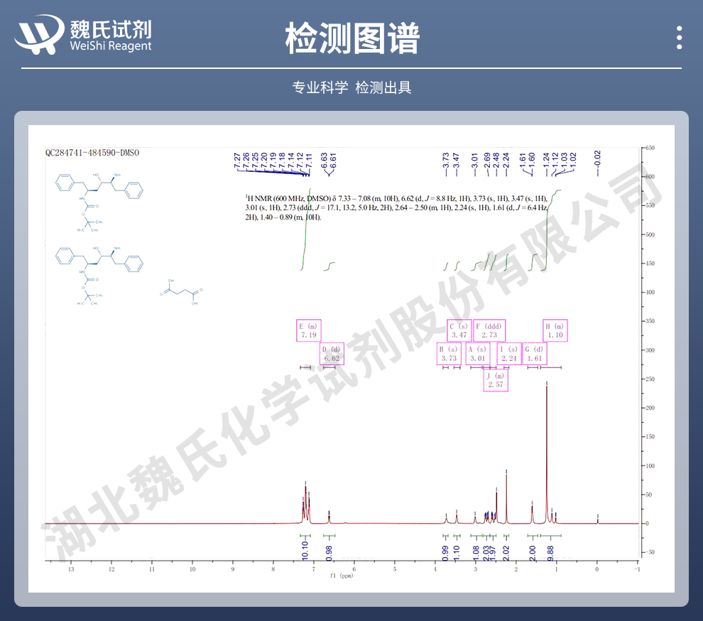 （2S,3S,5S）-5-叔丁氧基甲酰氨基-2-氨基-3-羟基-1,6-二苯基己烷琥珀酸盐光谱