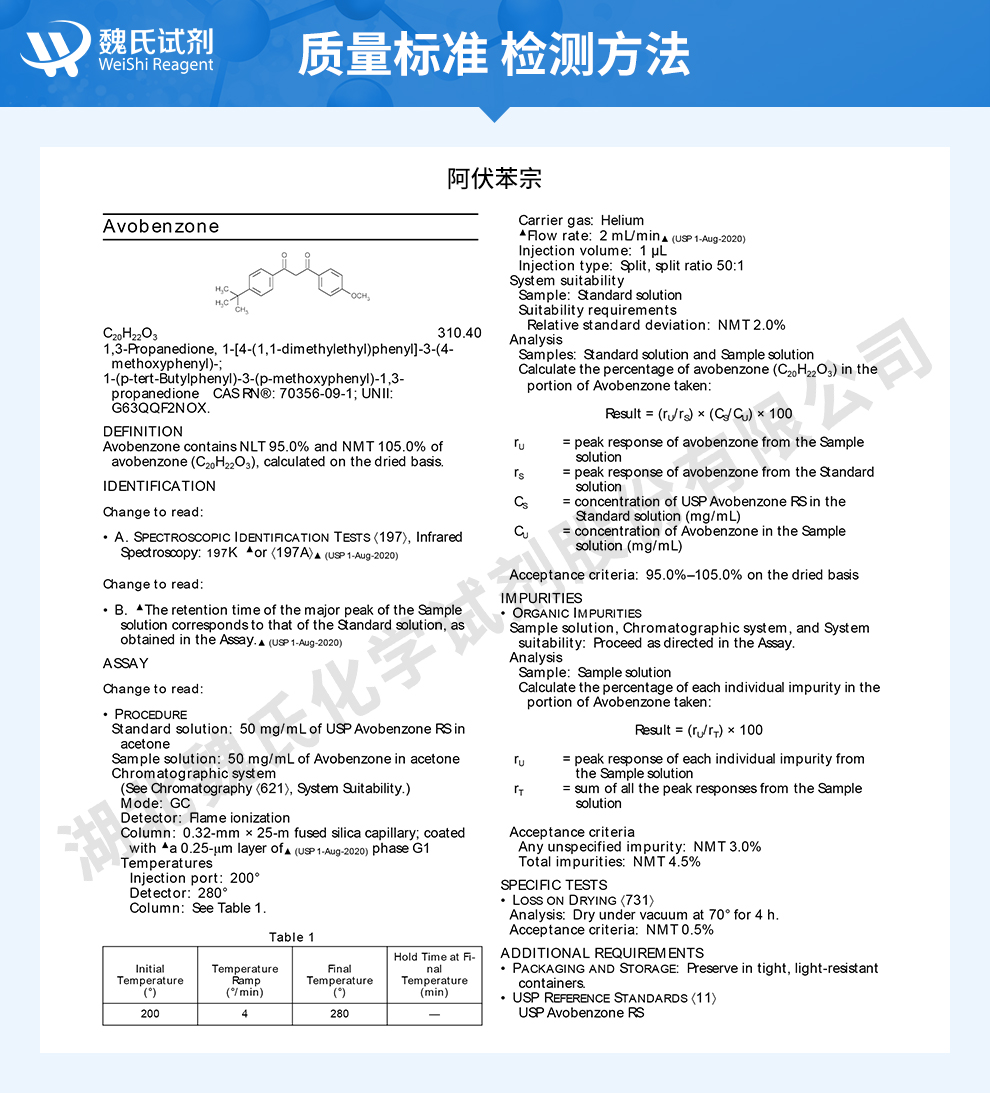 阿伏苯宗质量标准和检测方法