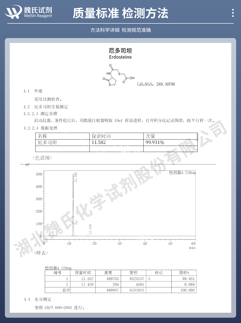 厄多司坦质量标准和检测方法