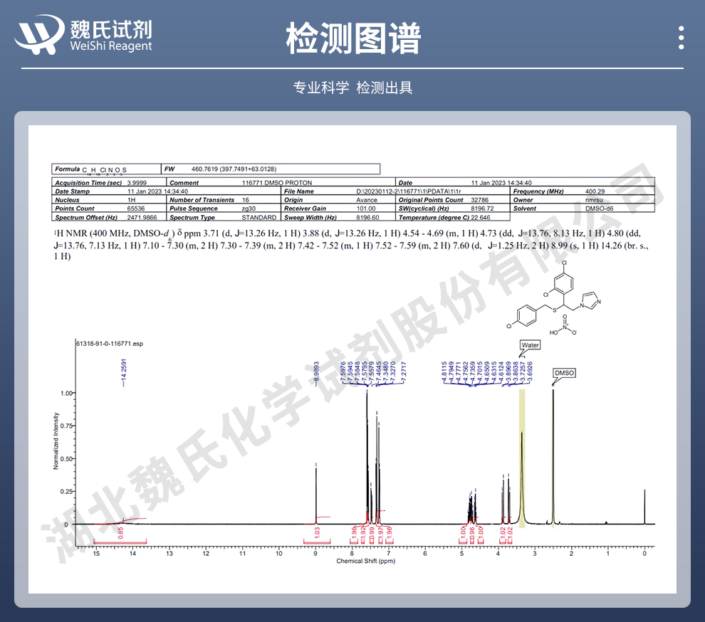 硝酸硫康唑光谱