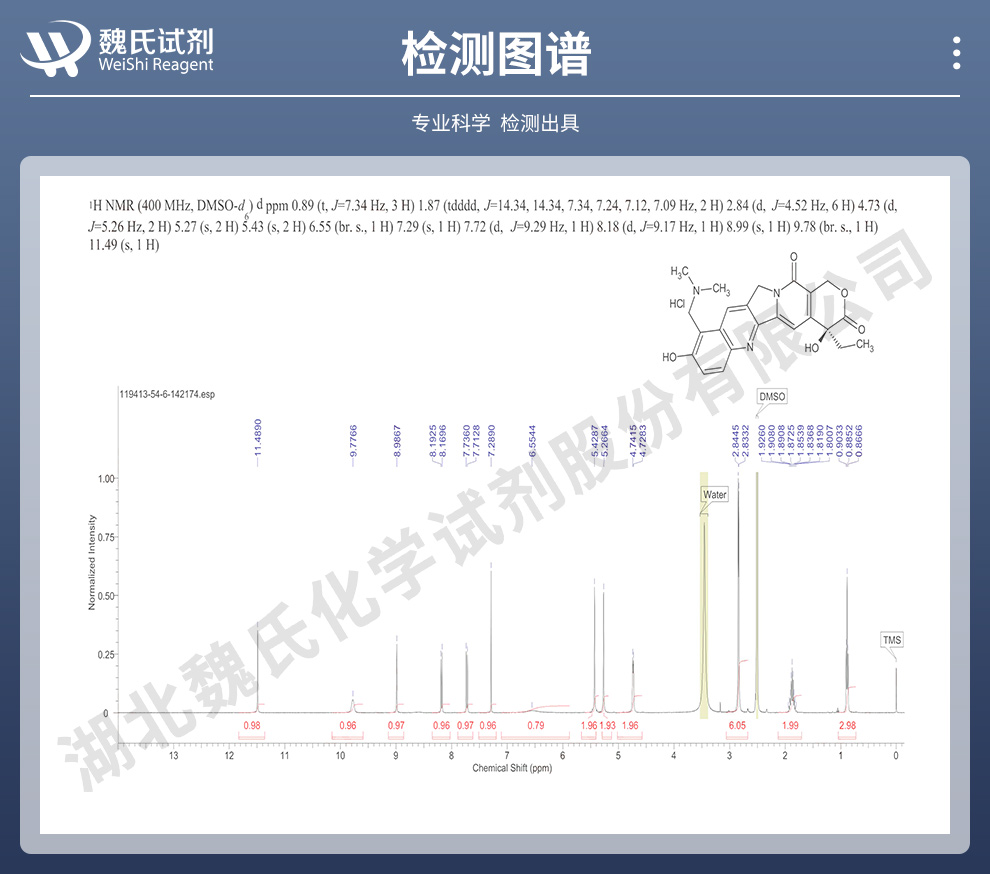 盐酸拓扑替康；盐酸托泊替康光谱