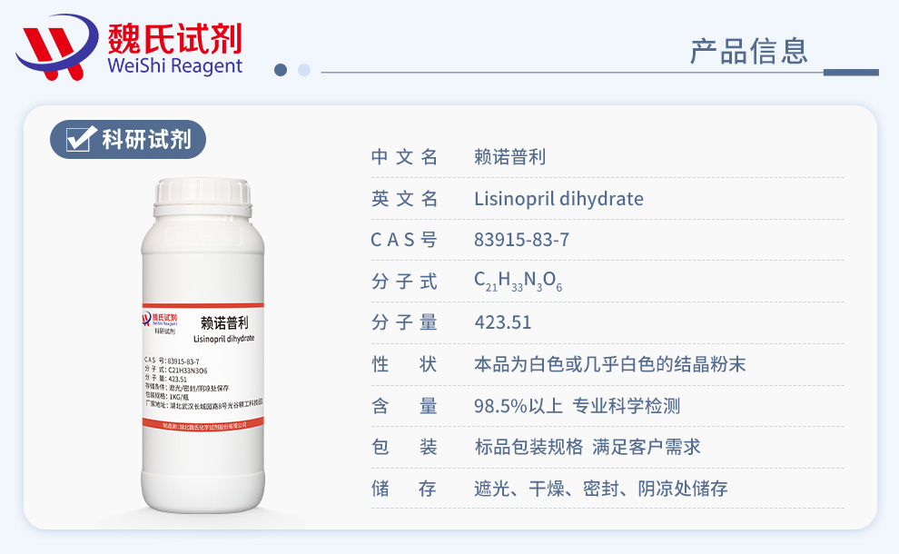 Lisinopril Product details