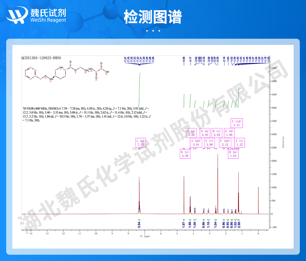 (2S,5R)-苯氧胺基哌啶-2-甲酸乙酯草酸盐光谱