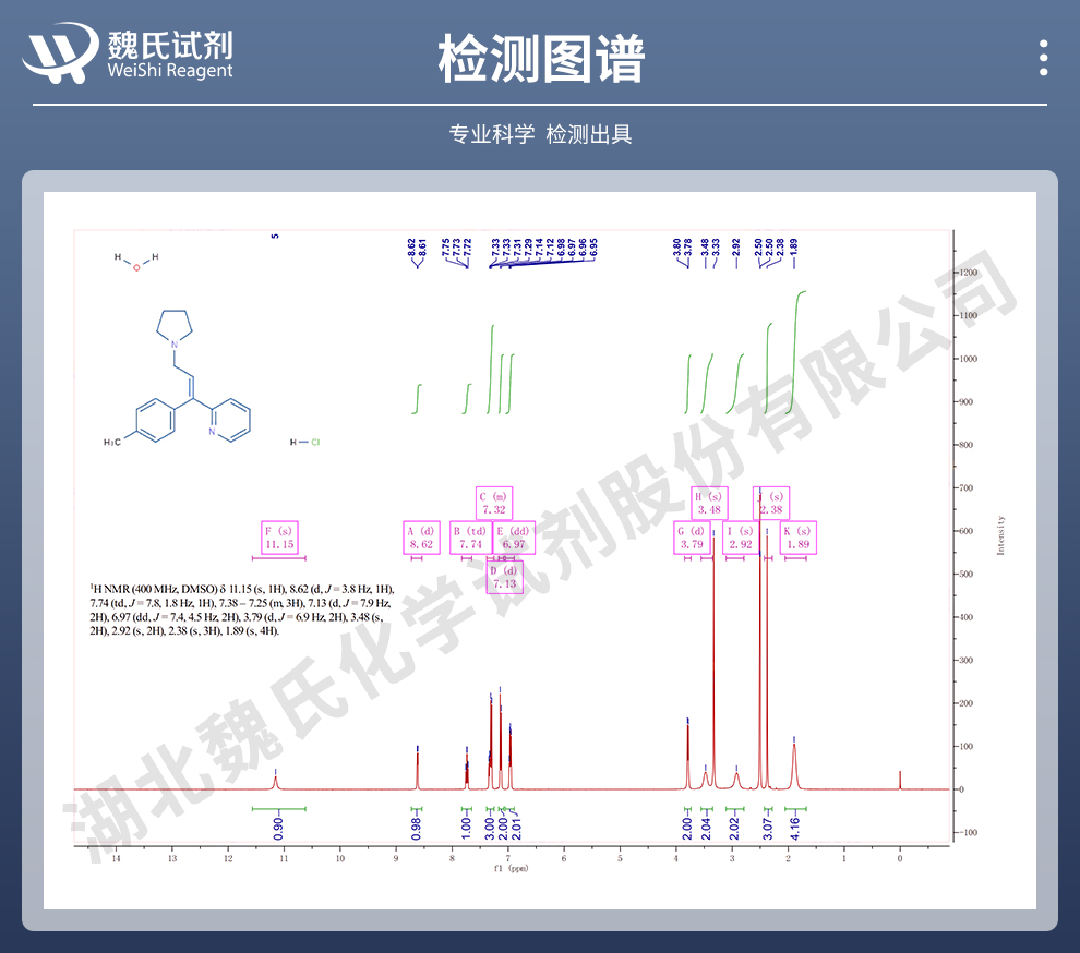 盐酸曲普利啶光谱