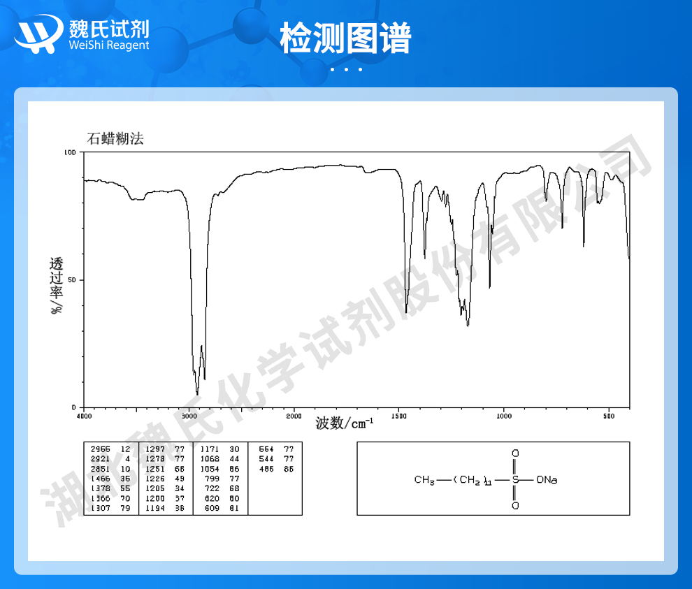 十二烷基磺酸钠光谱
