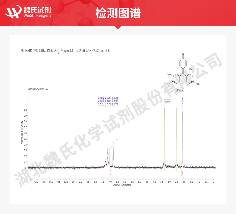 碱性品红；碱性红光谱