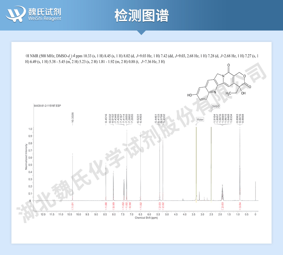(S)-10-羟基喜树碱光谱