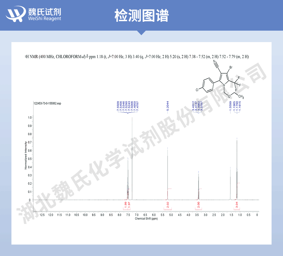 溴虫腈光谱