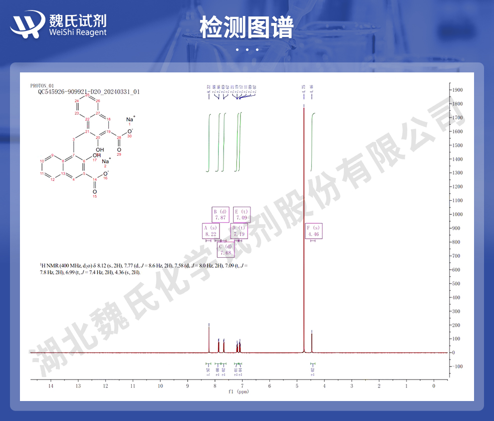 帕莫酸二钠盐；双羟基萘酸二钠一水合物光谱