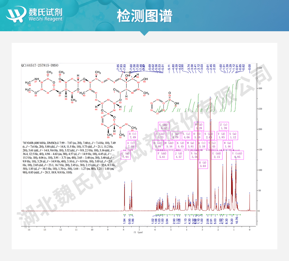 95%甲胺基阿维菌素苯甲酸盐；甲维盐光谱