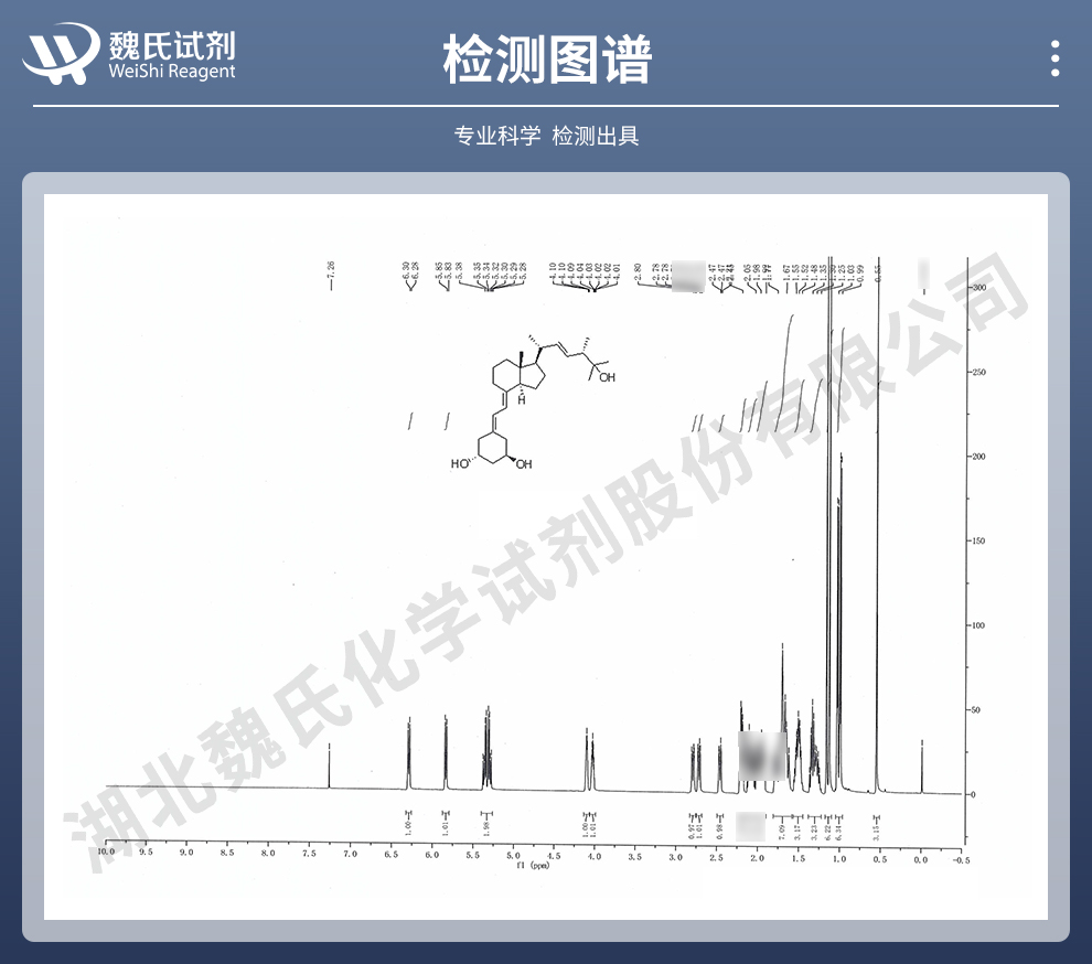 帕立骨化醇光谱