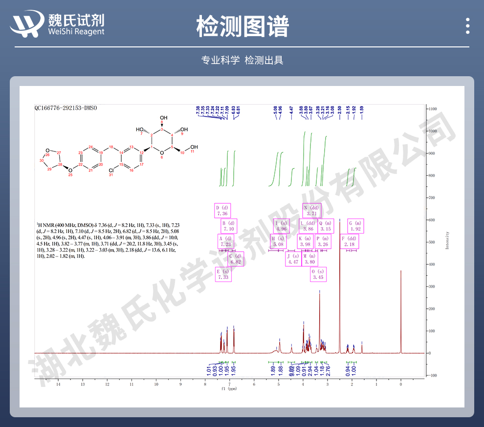 依帕列净；恩格列净光谱