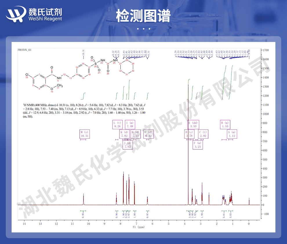 格列本脲；格列苯脲-供出口光谱