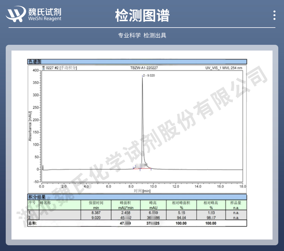 林可霉素+标准品光谱