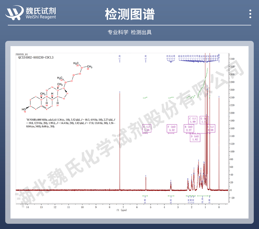 胆固醇-95%羊毛脂来源光谱