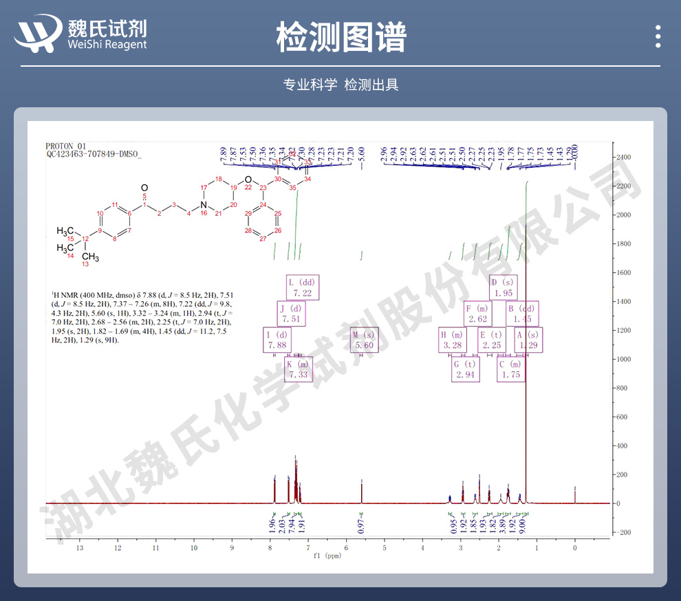 艾巴斯啶光谱