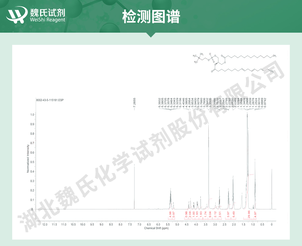 大豆卵磷脂  食品级光谱