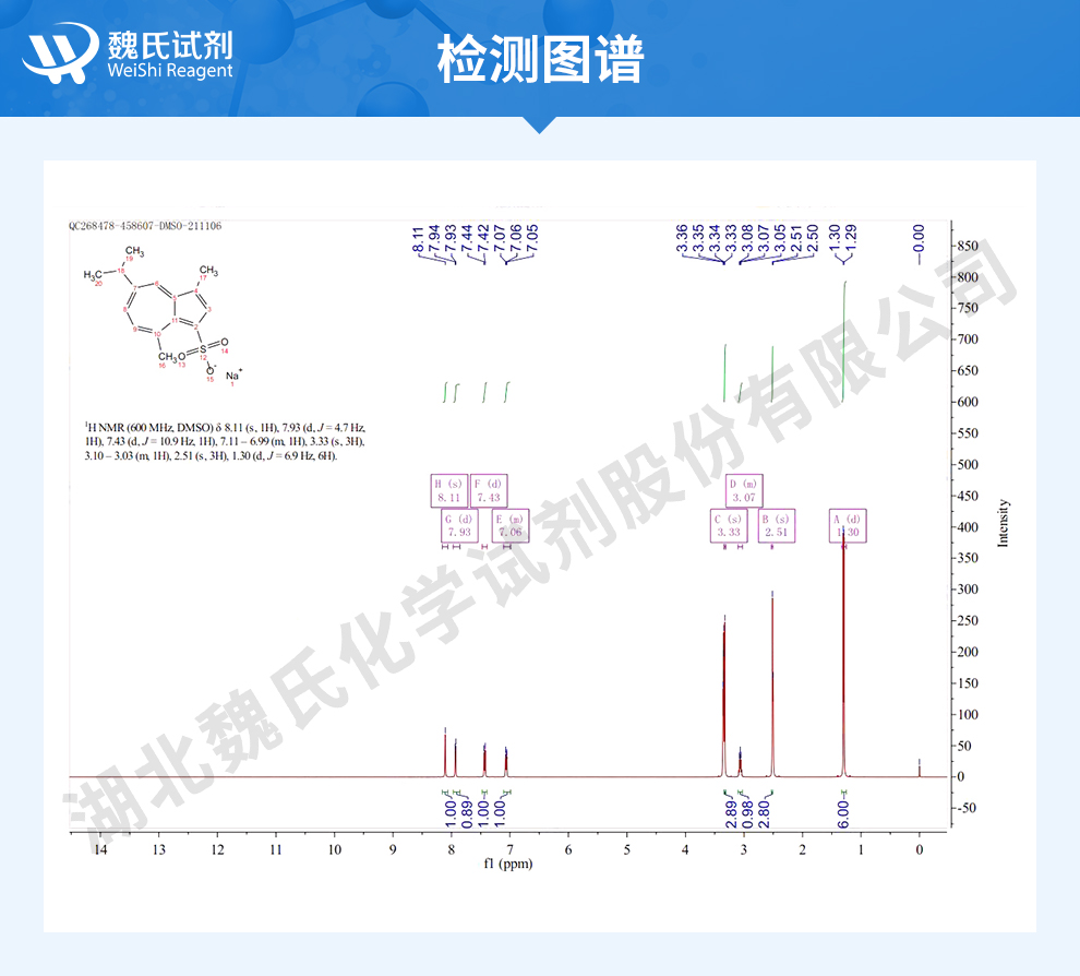 薁磺酸钠_愈创木薁磺酸钠_愈创木奥磺酸钠光谱