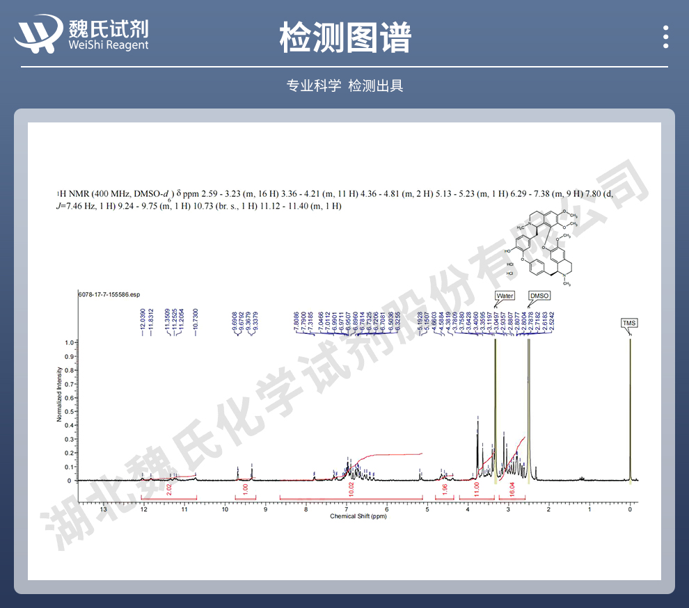 盐酸小檗胺光谱