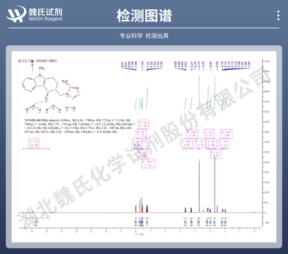 盐酸昂丹司琼光谱