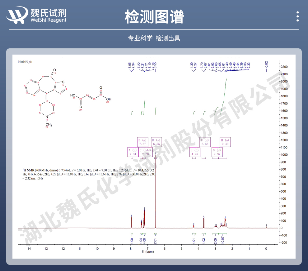 富马酸酮替芬光谱