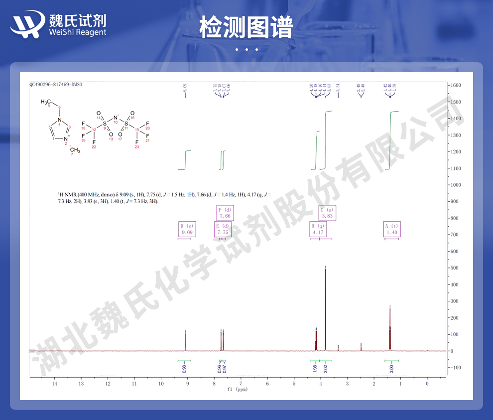 1-乙基-3-甲基咪唑啉双(三氟甲基磺酰基)亚胺光谱