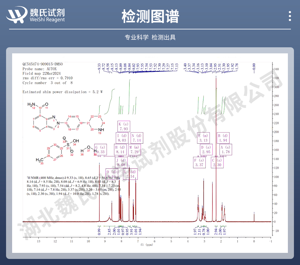 甲苯磺酸尼拉帕尼一水物光谱