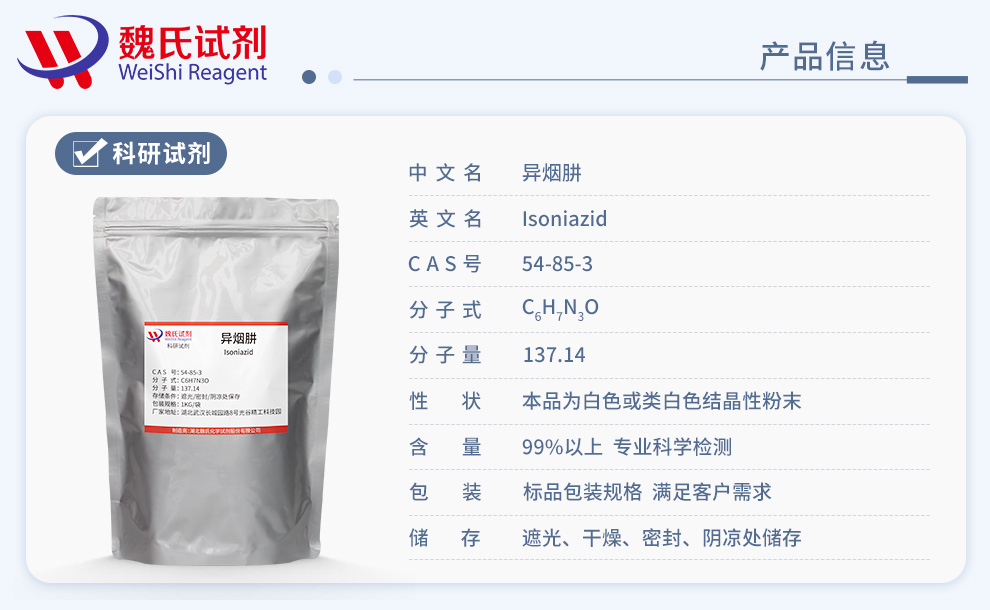 Isoniazid Product details