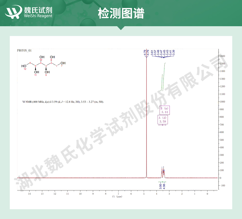 山梨醇；山梨糖醇-食品级光谱