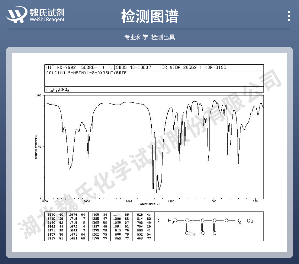 酮缬氨酸钙光谱