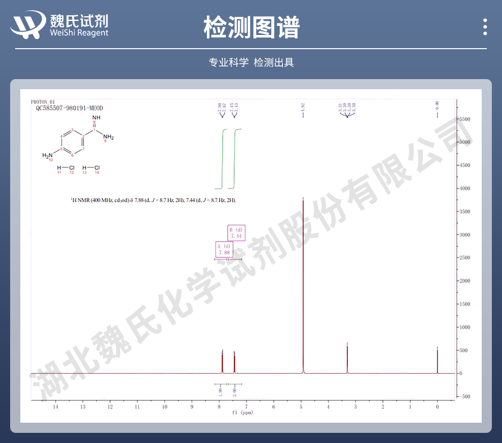 4-氨基苯甲脒二盐酸盐；对氨基苯脒盐酸盐光谱