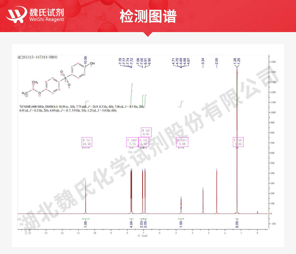 4-羟基-4'-异丙氧基二苯砜光谱