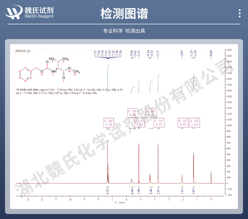 N-苄氧羰酰基-L-苏氨酸甲酯；CBZ-L-苏氨酸甲酯;Z-Thr-OMe光谱