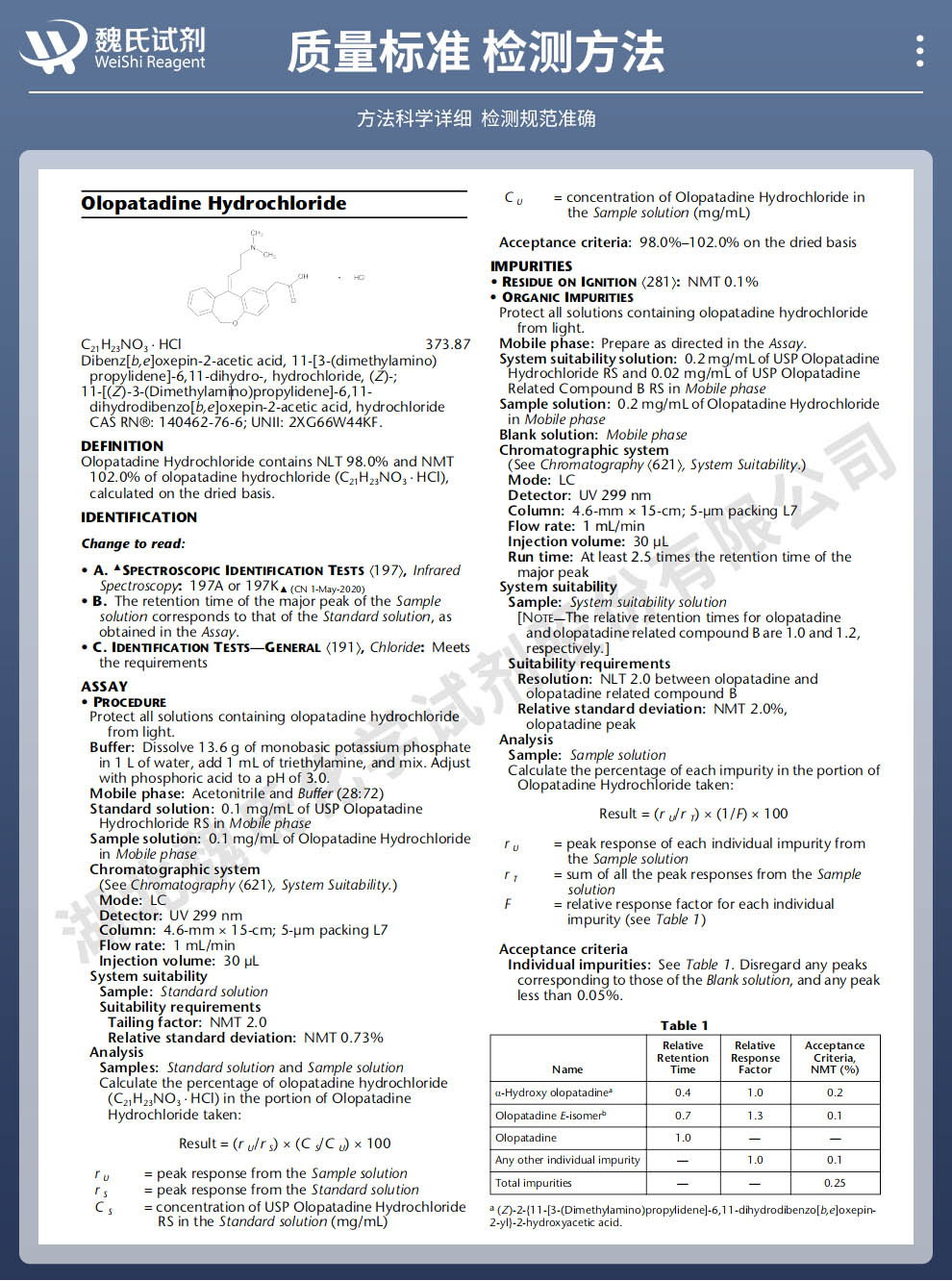 盐酸奥洛他定质量标准和检测方法