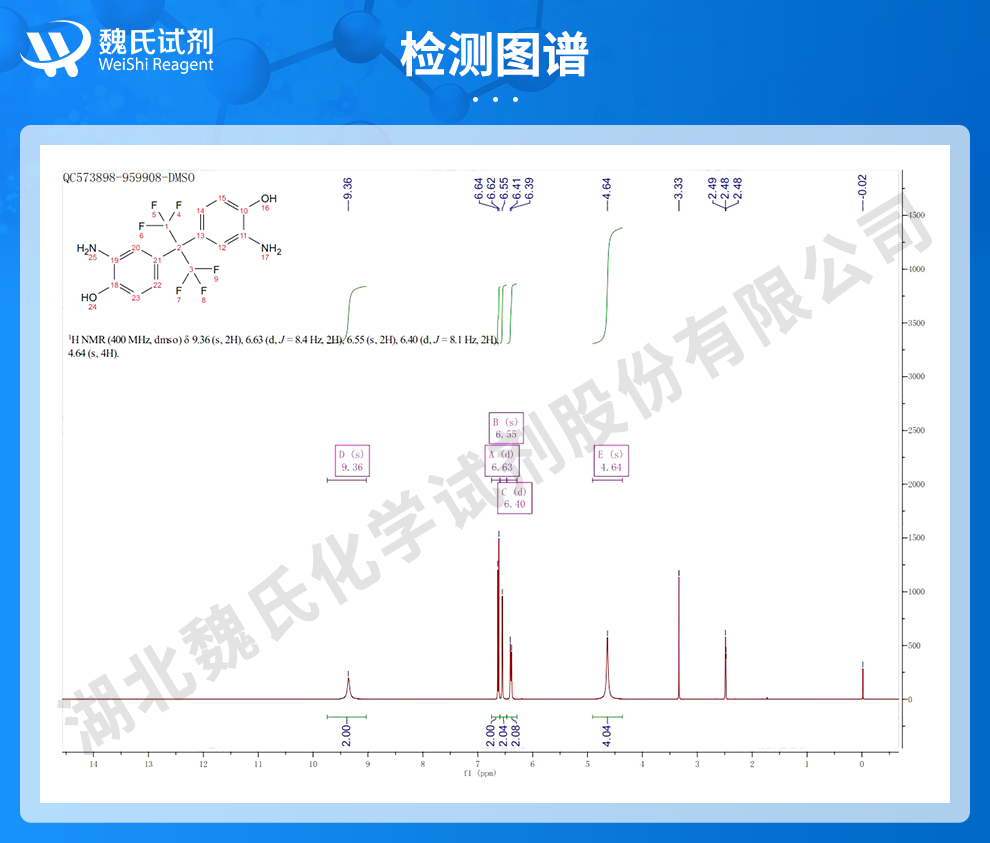 邻氨基双酚AF光谱