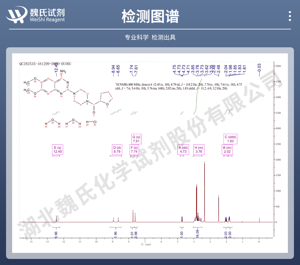 盐酸特拉唑嗪二水物光谱