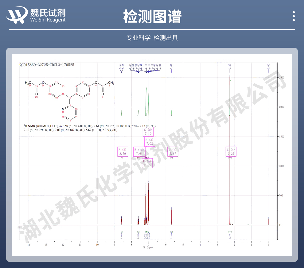 比沙可啶光谱