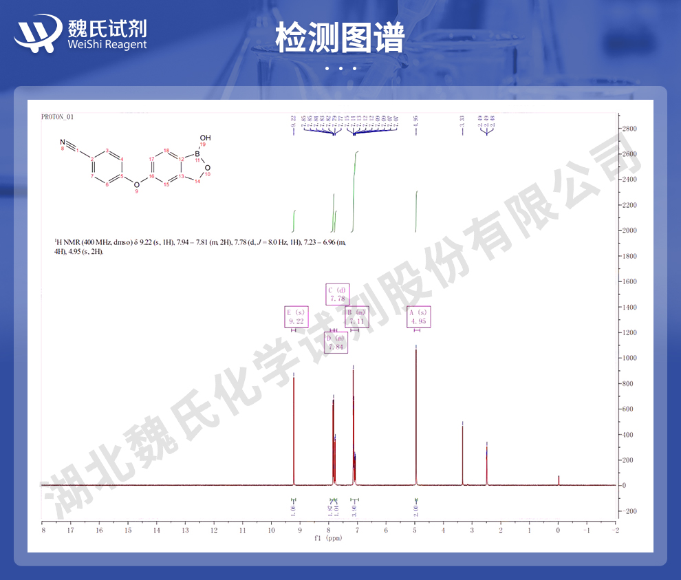 克瑞沙硼；AN2728；克立硼罗光谱