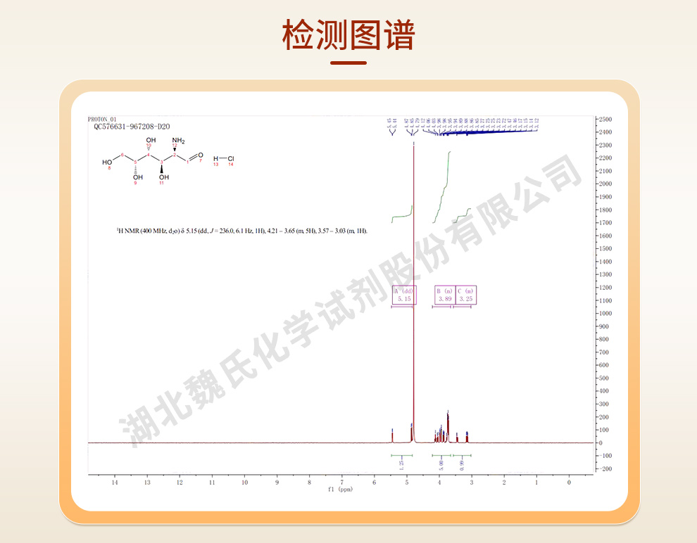 2-氨基-2-脱氧-D-半乳糖盐酸盐光谱