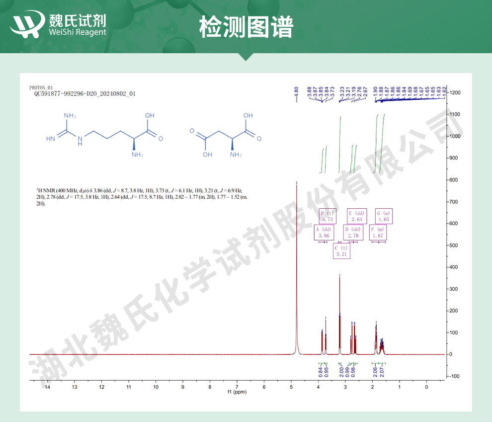 L-精氨酸天门冬氨酸盐光谱