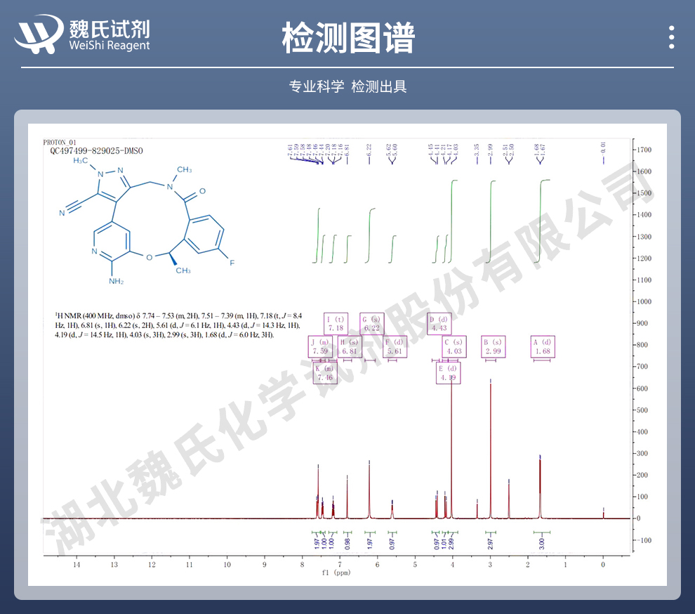 劳拉替尼光谱