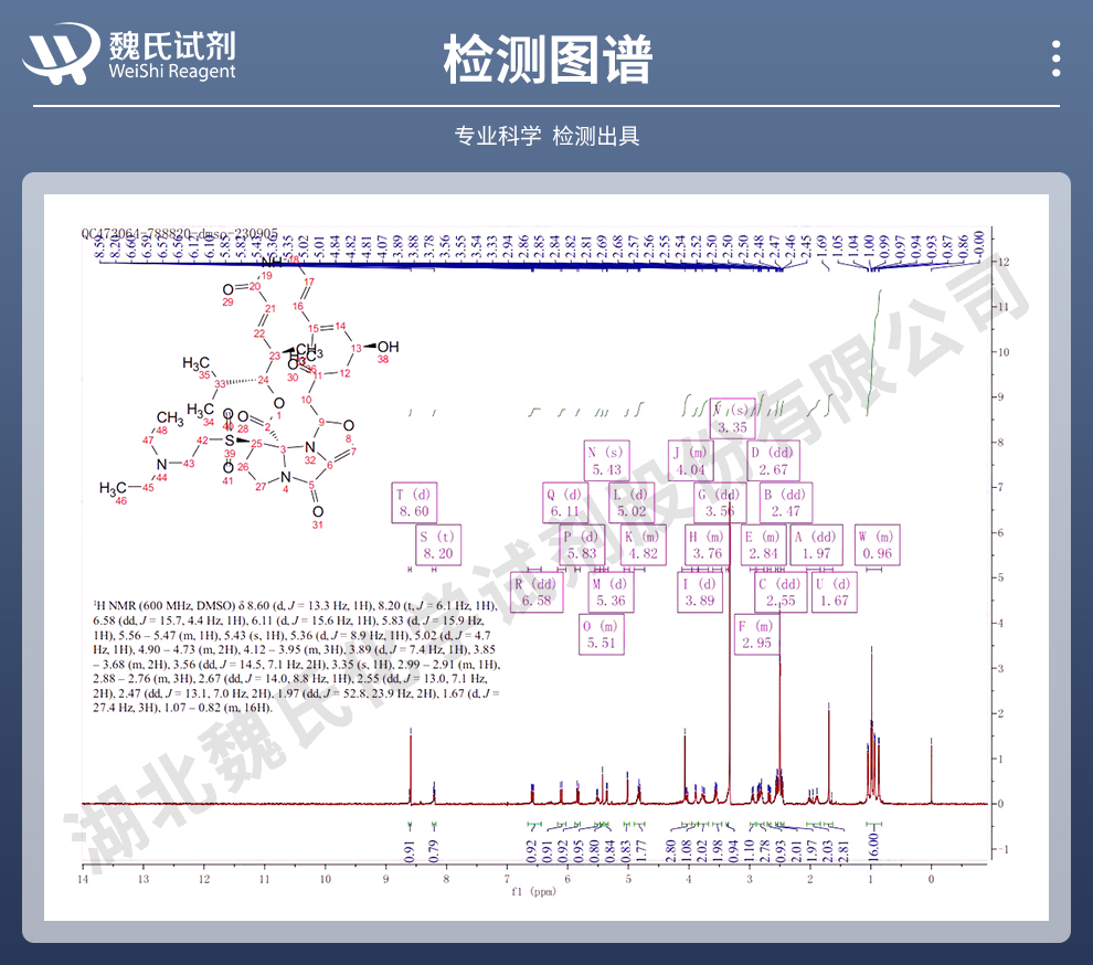 达福普汀光谱